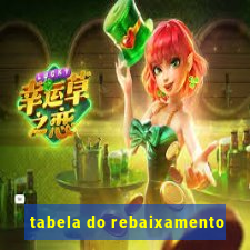 tabela do rebaixamento